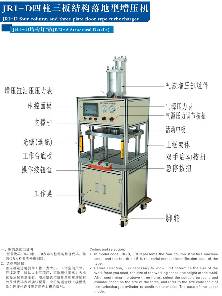 新四柱氣液增壓機(jī)帶中板結(jié)構(gòu)說(shuō)明