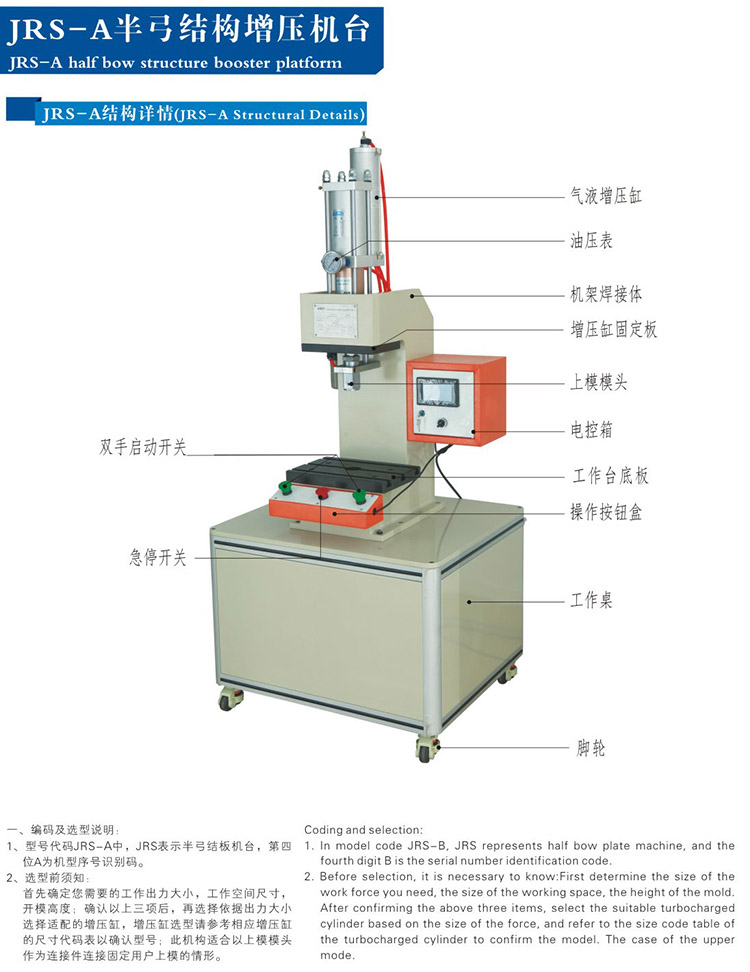 半弓型氣液壓力機(jī)結(jié)構(gòu)說(shuō)明
